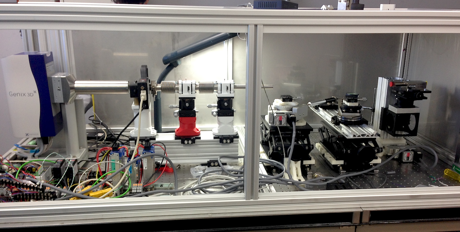 Front view of the Ultra-SAXS instrument components. Source on the left, followed by collimation, upstream and downstream rotations, and the detector on the right.