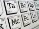 "Periodic Table of Me Poster" by Rob Gough is licensed under CC BY-ND 4.0